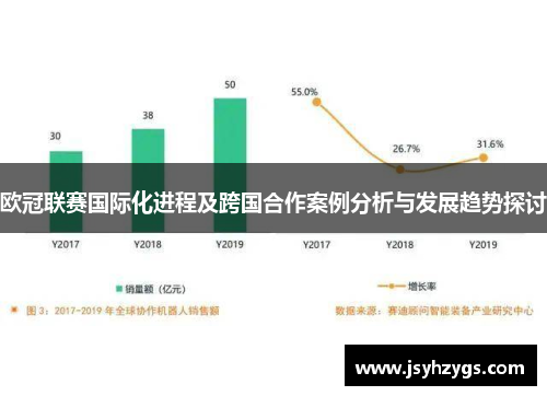 欧冠联赛国际化进程及跨国合作案例分析与发展趋势探讨