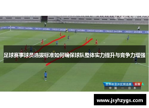 足球赛事球员选拔标准如何确保球队整体实力提升与竞争力增强